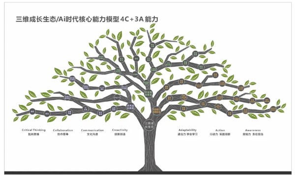 640_wx_fmt=jpeg&from=appmsg&tp=webp&wxfrom=5&wx_lazy=1 (7).jpg